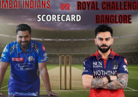 Royal Challengers Bangalore vs Mumbai Indians Match Scorecard