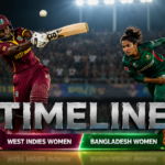 West Indies Women Vs Bangladesh Women's National Cricket Team Timeline