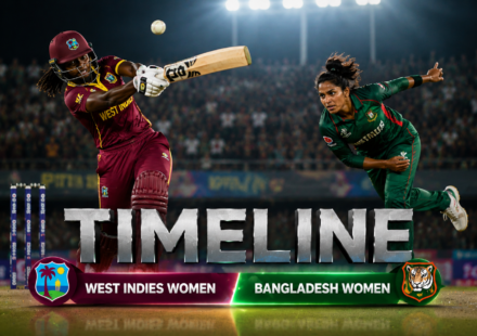 West Indies Women Vs Bangladesh Women's National Cricket Team Timeline