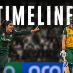 Pakistan Women's National Cricket Team Vs South Africa Women's National Cricket Team Timeline