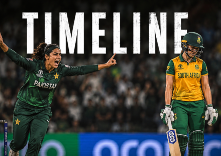 Pakistan Women's National Cricket Team Vs South Africa Women's National Cricket Team Timeline