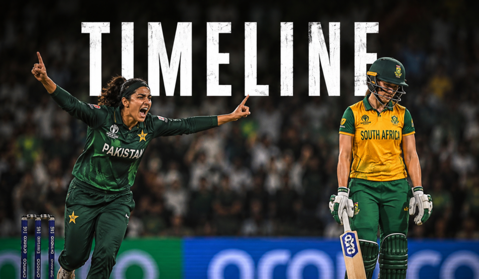 Pakistan Women's National Cricket Team Vs South Africa Women's National Cricket Team Timeline