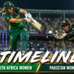 South Africa Women's National Cricket Team Vs Pakistan Women's National Cricket Team Timeline