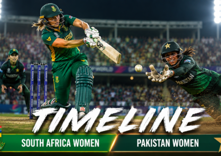 South Africa Women's National Cricket Team Vs Pakistan Women's National Cricket Team Timeline